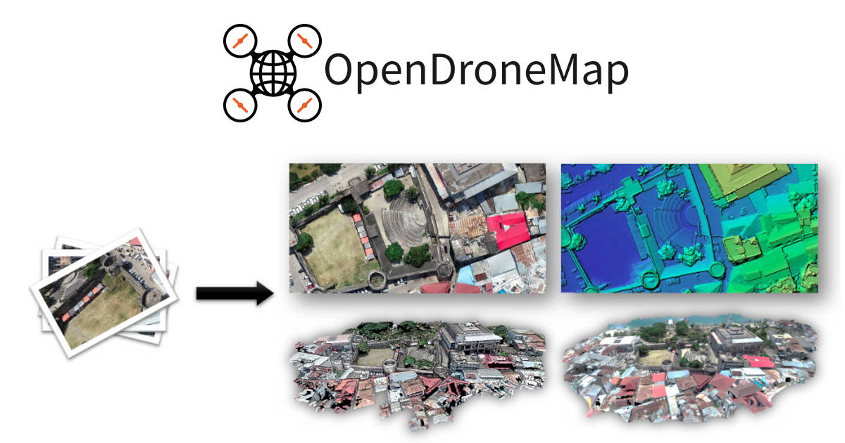 www.opendronemap.org